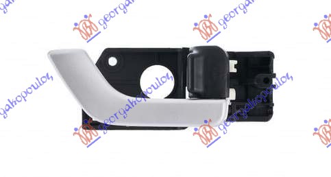 ΧΕΡΟΥΛΙ ΠΟΡΤΑΣ ΕΜΠΡΟΣ ΕΣΩ ΑΣΗΜΙ ΔΕΞ