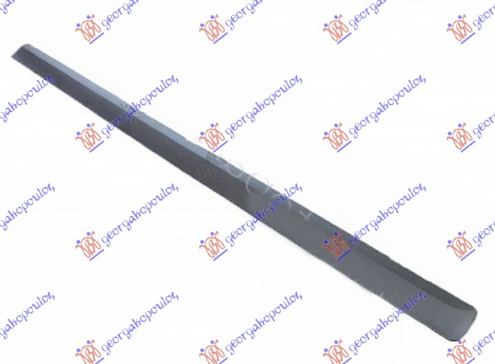 ΦΑΣΑ ΠΟΡΤΑΣ ΕΜΠΡΟΣ (Γ) ΔΕΞ