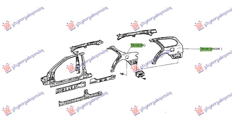 ΦΤΕΡΟ ΠΙΣΩ (Γ) ΔΕΞ