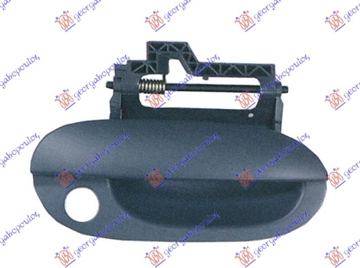 ΧΕΡΟΥΛΙ ΠΟΡΤΑΣ ΕΜΠΡΟΣ ΕΞΩ ΔΕΞ