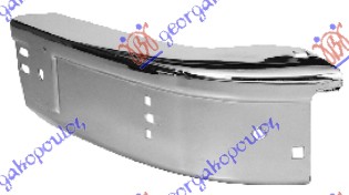 ΑΚΡΟ ΠΡΟΦΥΛΑΚΤΗΡΑ ΕΜΠΡΟΣ ΔΕΞ