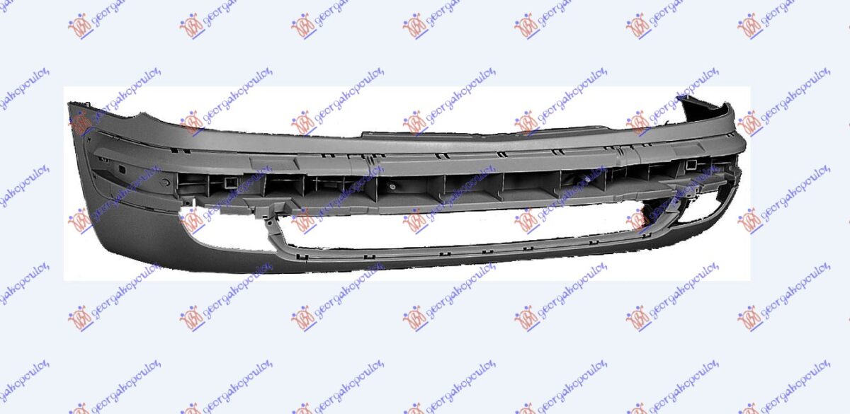 ΠΡΟΦΥΛΑΚΤΗΡΑΣ ΕΜΠΡΟΣ +/- ΠΡΟΒΟΛΕΙΣ