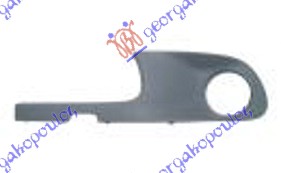 ΦΑΣΑ ΠΡΟΦΥΛΑΚΤΗΡΑ ΕΜΠΡΟΣ ΑΚΡΑΙΑ ΒΑΦΟΜΕΝΗ (S) ΔΕΞ