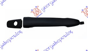 ΧΕΡΟΥΛΙ ΠΟΡΤΑΣ ΕΜΠΡΟΣ ΕΞΩ ΑΡ