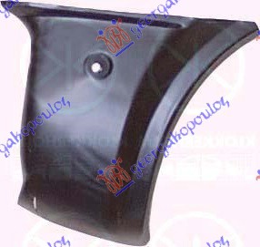 ΓΩΝΙΑ ΠΙΣΩ ΦΤΕΡΟΥ ΔΕΞ