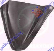 ΓΩΝΙΑ ΠΙΣΩ ΦΤΕΡΟΥ ΔΕΞ