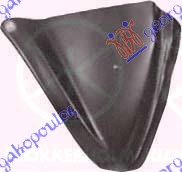 ΓΩΝΙΑ ΠΙΣΩ ΦΤΕΡΟΥ ΑΡ