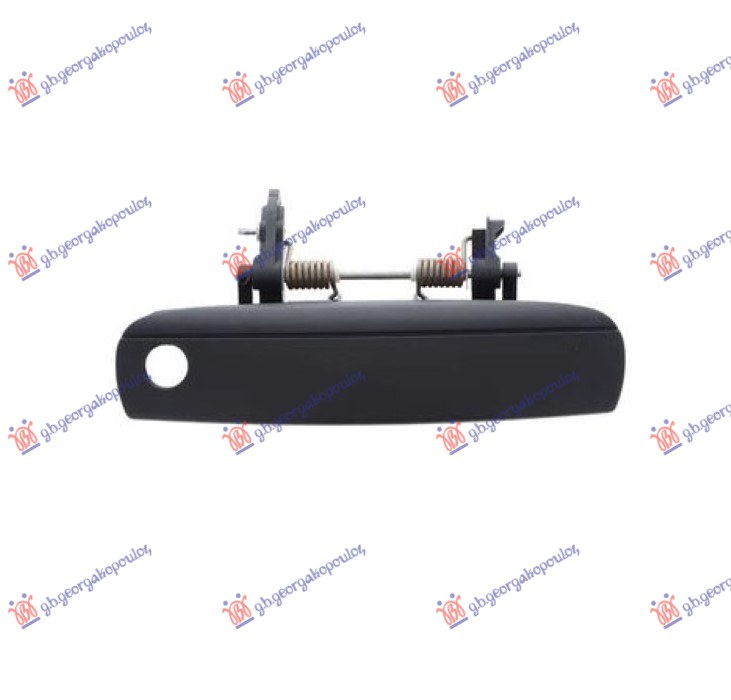 ΧΕΡΟΥΛΙ ΠΟΡΤΑΣ ΕΞΩ ΕΜΠΡΟΣ  (& ΠΙΣΩ ΔΕΞΙ=ΑΡΙΣΤΕΡΟ) ΔΕΞ