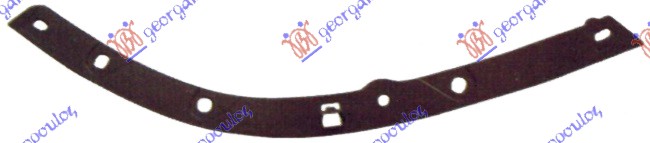 ΣΠΟΙΛΕΡ ΠΡΟΦΥΛΑΚΤΗΡΑ ΕΜΠΡΟΣ ΑΡ