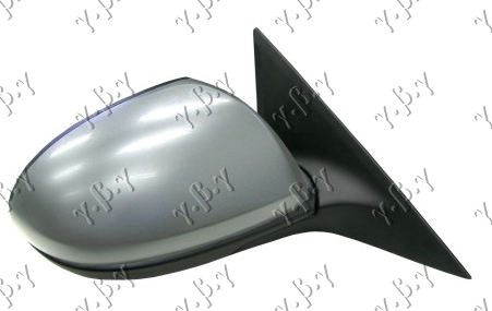 ΚΑΘΡΕΦΤΗΣ ΗΛΕΚΤΡΙΚΟΣ ΘΕΡΜΑΙΝΟΜΕΝΟΣ ΒΑΦΟΜΕΝΟΣ (Α ΠΟΙΟΤΗΤΑ) (CONVEX GLASS) ΔΕΞ