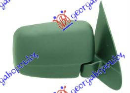 ΚΑΘΡΕΦΤΗΣ ΧΕΙΡΟΚΙΝΗΤΟΣ ΔΕΞ