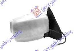 ΚΑΘΡΕΦΤΗΣ ΗΛΕΚΤΡΙΚΟΣ ΧΡΩΜΙΟ ΔΕΞ