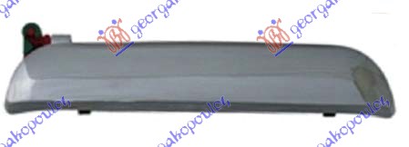 ΧΕΡΟΥΛΙ ΠΟΡΤΑΣ ΕΜΠΡΟΣ-ΠΙΣΩ ΕΞΩ ΧΡΩΜΙΟ ΔΕΞ