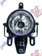 ΠΡΟΒΟΛΕΑΣ ΟΜΙΧΛΗΣ 2003-