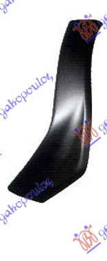 ΚΟΥΡΜΠΑ ΠΡΟΦΥΛΑΚΤΗΡΑ ΕΜΠΡΟΣ ΠΛΑΣΤΙΚΗ  -2003 ΑΡ