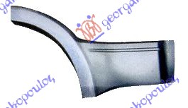 ΦΑΣΑ ΠΟΡΤΑΣ ΠΙΣΩ 2003- ΔΕΞ