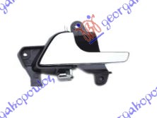 ΧΕΡΟΥΛΙ ΠΟΡΤΑΣ ΕΜΠΡΟΣ ΕΣΩ ΧΡΩΜΙΟ ΑΡ