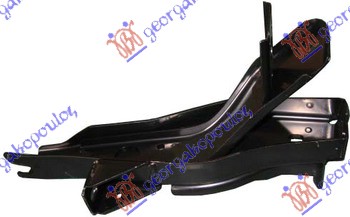 ΒΑΣΗ ΠΡΟΦΥΛΑΚΤΗΡΑ ΕΜΠΡΟΣ ΔΕΞ