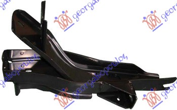 ΒΑΣΗ ΠΡΟΦΥΛΑΚΤΗΡΑ ΕΜΠΡΟΣ ΑΡ