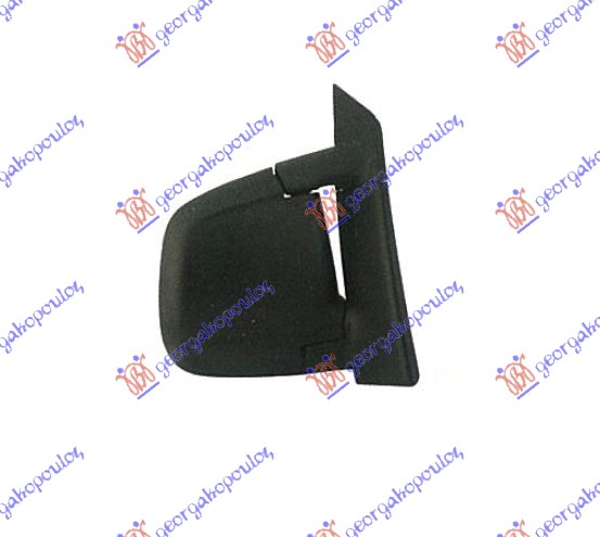 ΚΑΘΡΕΦΤΗΣ ΧΕΙΡΟΚΙΝΗΤΟΣ ΔΕΞ