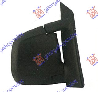 ΚΑΘΡΕΦΤΗΣ ΗΛΕΚΤΡΙΚΟΣ ΔΕΞ