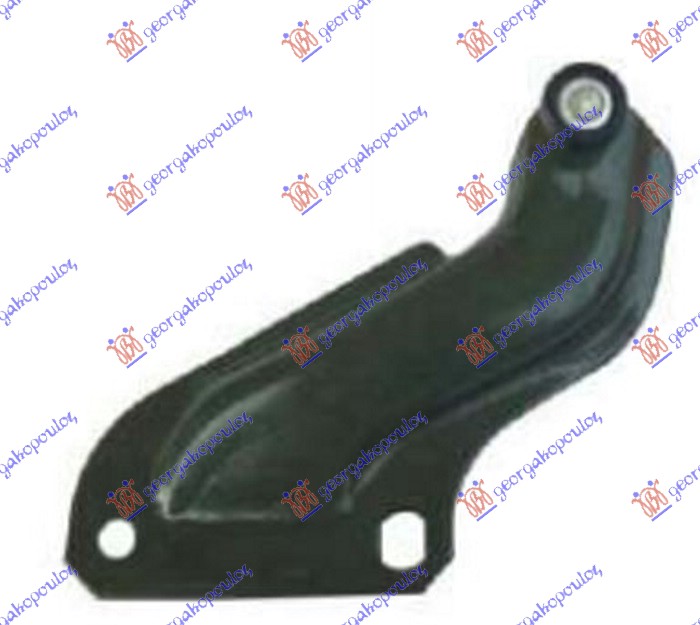 ΟΔΗΓΟΣ/ΡΑΟΥΛΟ ΠΟΡΤΑΣ ΣΥΡΩΜΕΝΗΣ ΑΝΩ ΔΕΞ