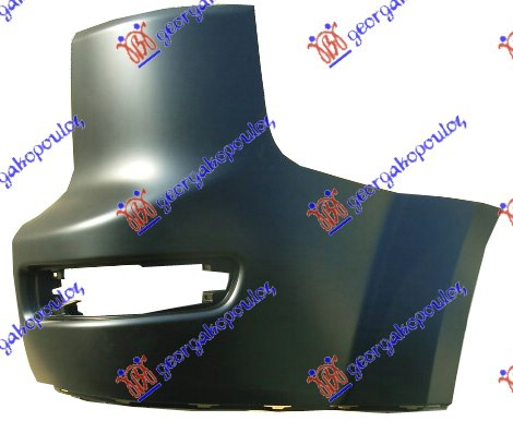 ΑΚΡΟ ΠΡΟΦΥΛΑΚΤΗΡΑ ΠΙΣΩ ΔΕΞ