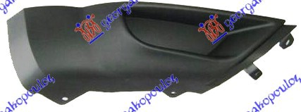 ΣΠΟΙΛΕΡ ΠΡΟΦΥΛΑΚΤΗΡΑ ΕΜΠΡΟΣ ΑΚΡΑΙΟ ΔΕΞ