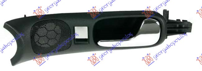 ΧΕΡΟΥΛΙ ΠΟΡΤΑΣ ΕΜΠΡΟΣ ΕΣΩ -1999 ΔΕΞ