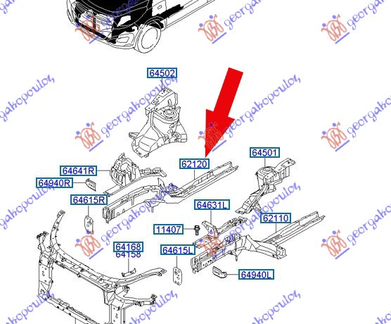 ΣΑΣΙ ΕΜΠΡΟΣ (Γ) ΑΡ