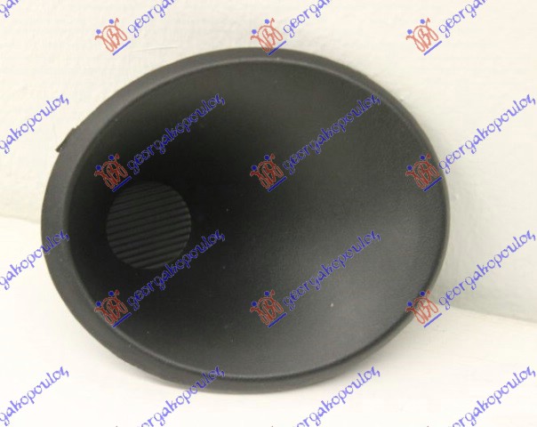 ΚΑΛΥΜΜΑ ΠΡΟΒΟΛΕΑ (Γ) ΑΡ