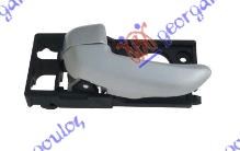 ΧΕΡΟΥΛΙ ΠΟΡΤΑΣ ΕΜ/ΟΠ ΕΣΩ ΑΣΗΜΙ ΔΕΞ