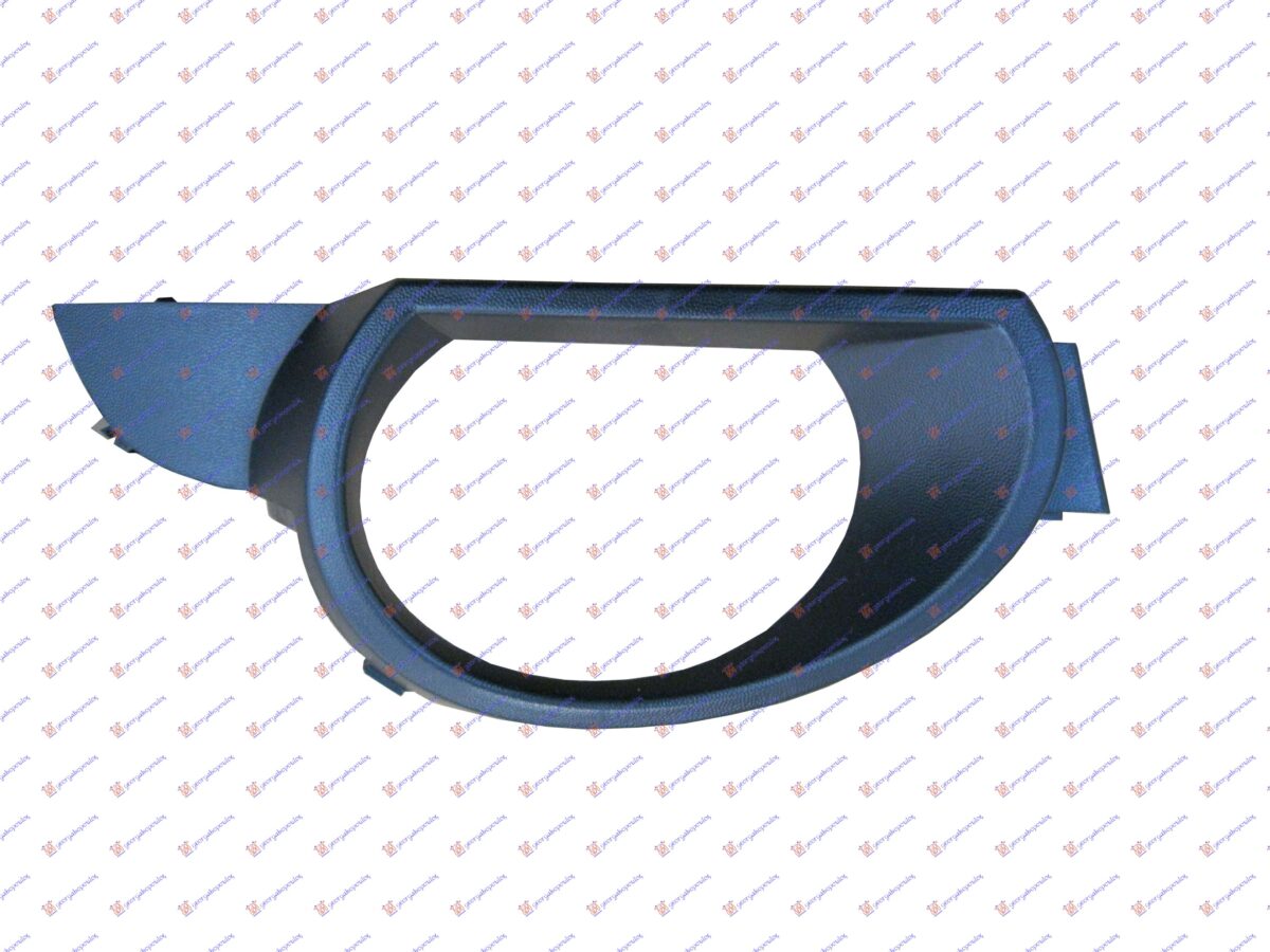 ΠΛΑΙΣΙΟ ΠΡΟΒΟΛΕΑ ΔΕΞ