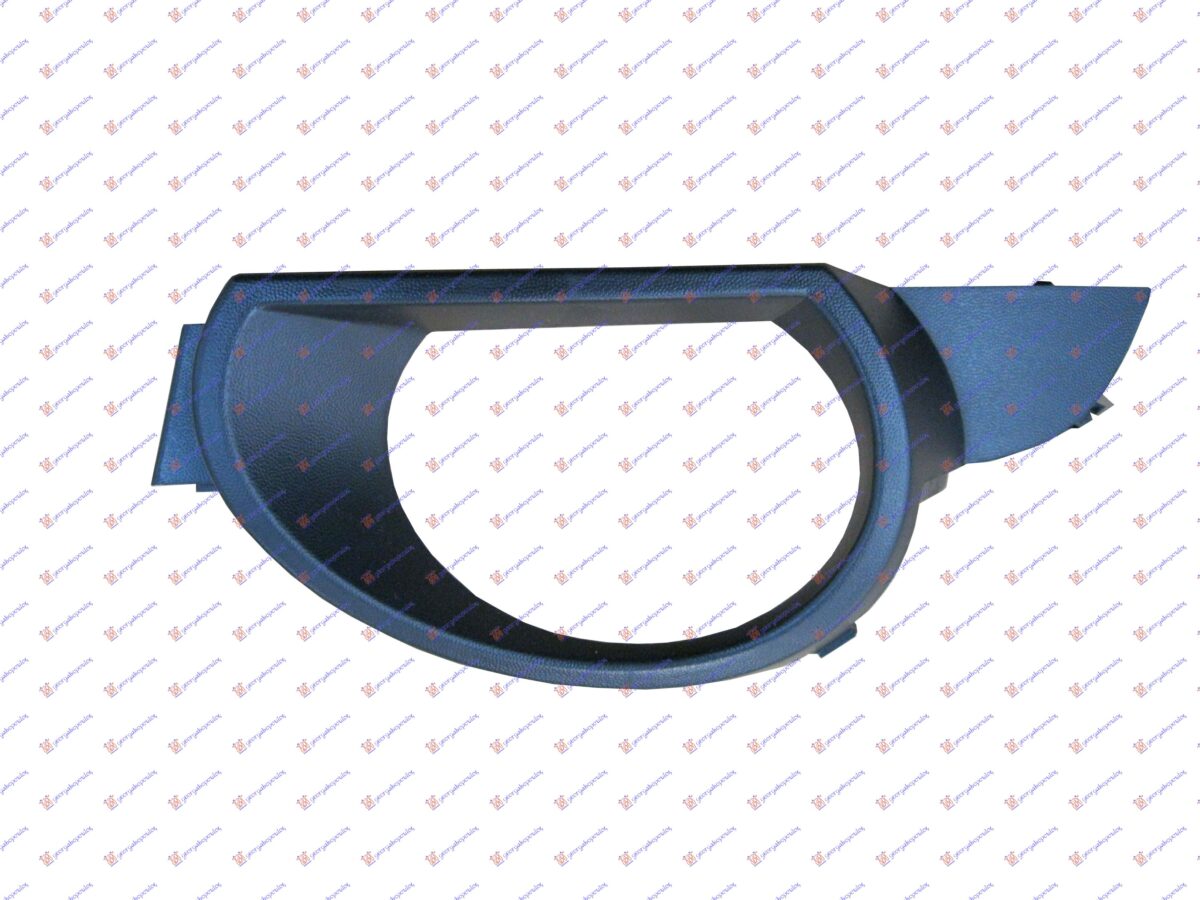 ΠΛΑΙΣΙΟ ΠΡΟΒΟΛΕΑ ΑΡ