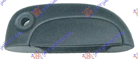 ΧΕΡΟΥΛΙ ΠΟΡΤΑΣ ΕΜΠΡΟΣ ΕΞΩ ΔΕΞ