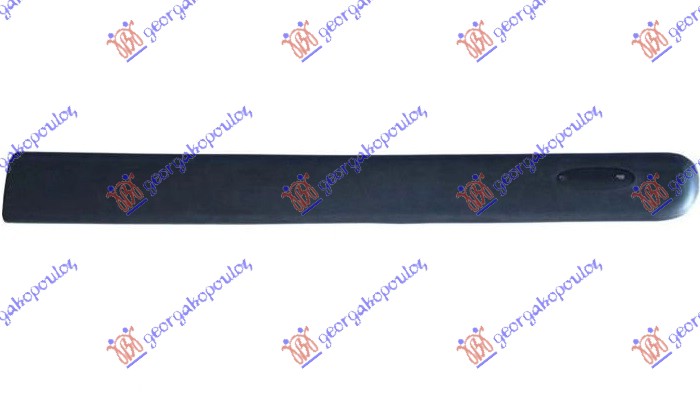 ΦΑΣΑ ΠΟΡΤΑΣ ΕΜΠΡΟΣ ΔΕΞ