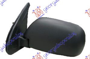 ΚΑΘΡΕΦΤΗΣ (FLAT GLASS) ΑΡ