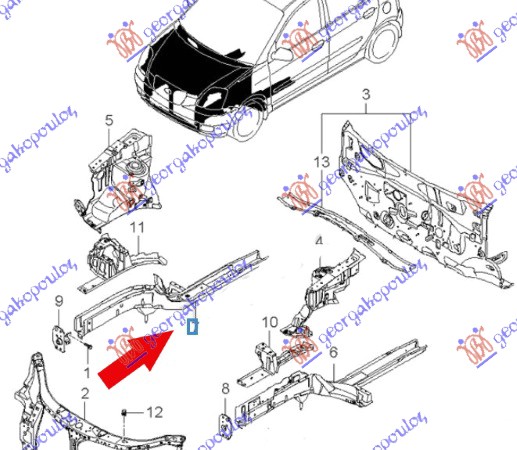 ΣΑΣΙ ΕΜΠΡΟΣ (Γ) ΔΕΞ
