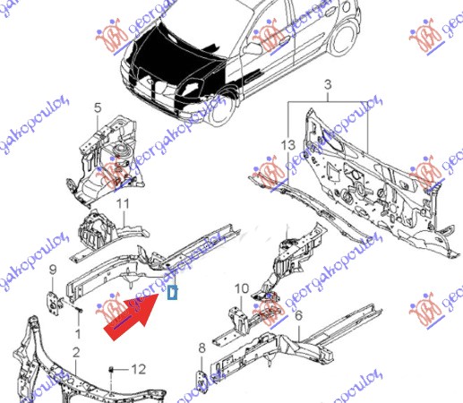 ΣΑΣΙ ΕΜΠΡΟΣ (Γ) ΑΡ