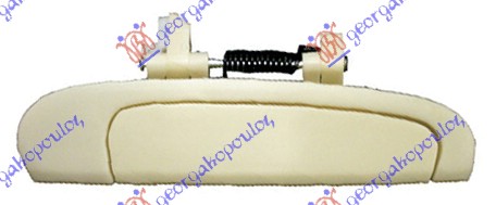 ΧΕΡΟΥΛΙ ΠΟΡΤΑΣ ΠΙΣΩ ΕΞΩ ΔΕΞ