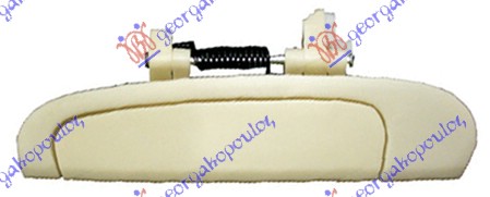 ΧΕΡΟΥΛΙ ΠΟΡΤΑΣ ΠΙΣΩ ΕΞΩ ΑΡ