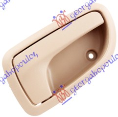 ΧΕΡΟΥΛΙ ΠΟΡΤΑΣ ΕΜΠΡΟΣ-ΠΙΣΩ ΕΣΩ ΜΠΕΖ ΔΕΞ