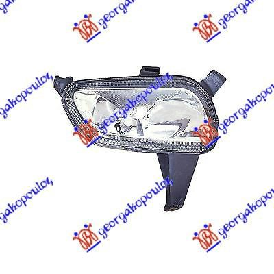 ΠΡΟΒΟΛΕΑΣ ΟΜΙΧΛΗΣ 1998- (E) (DEPO) ΔΕΞ