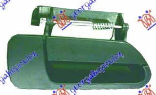 ΧΕΡΟΥΛΙ ΠΟΡΤΑΣ ΕΜΠΡΟΣ ΕΞΩ ΔΕΞ