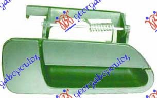 ΧΕΡΟΥΛΙ ΠΟΡΤΑΣ ΠΙΣΩ ΕΞΩ ΔΕΞ