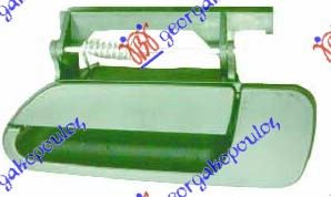 ΧΕΡΟΥΛΙ ΠΟΡΤΑΣ ΠΙΣΩ ΕΞΩ ΑΡ