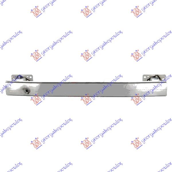 ΤΡΑΒΕΡΣΑ ΠΡΟΦΥΛΑΚΤΗΡΑ ΕΜΠΡΟΣ ΑΛΟΥΜΙΝΙΟ