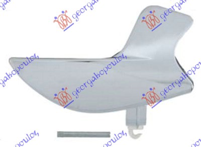 ΧΕΡΟΥΛΙ ΠΟΡΤΑΣ ΕΜΠΡΟΣ ΕΣΩ ΧΡΩΜΙΟ ΔΕΞ