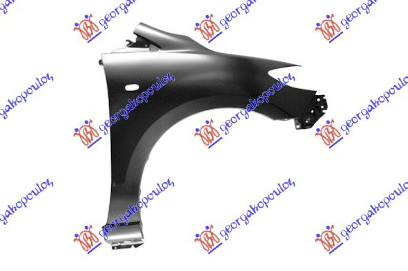 ΦΤΕΡΟ ΕΜΠΡΟΣ ΔΕΞ