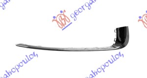 ΠΛΑΙΣΙΟ ΔΙΧΤΥΟΥ ΠΡΟΦΥΛΑΚΤΗΡΑ ΧΡΩΜΙΟ ΔΕΞ